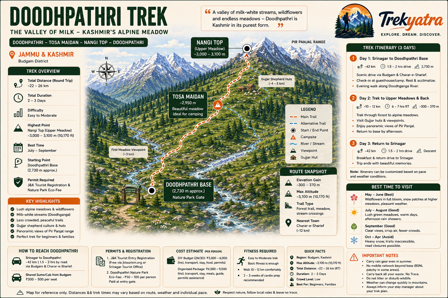 Doodhpathri Trek — trail route map