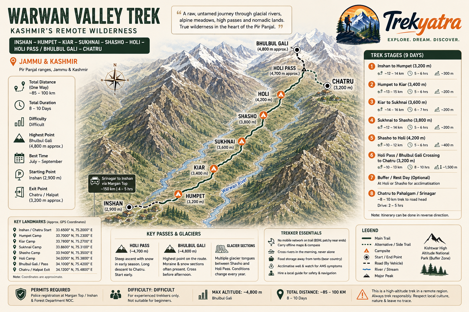 Warwan Valley Trek — trail route map